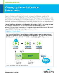 cover of Understanding Income Tax brochure