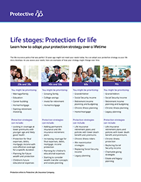 Cover of the Protective life stages client brochure