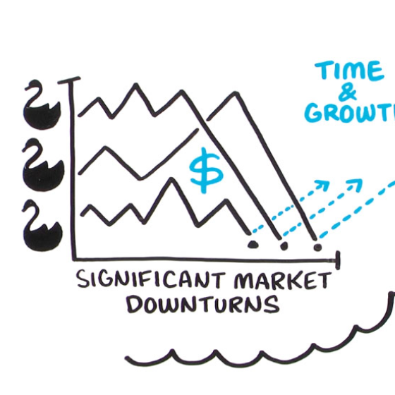 Graphic of market volatility.