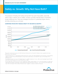 Protective Indexed Annuity NY Safety and growth flyer