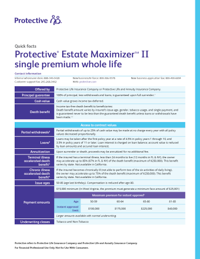 The cover of the Protective Estate Maximizer II Single Premium whole life quick facts flyer.